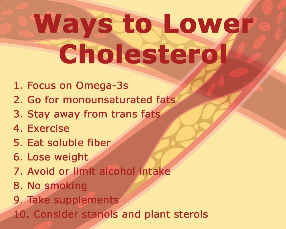 Lower cholesterol