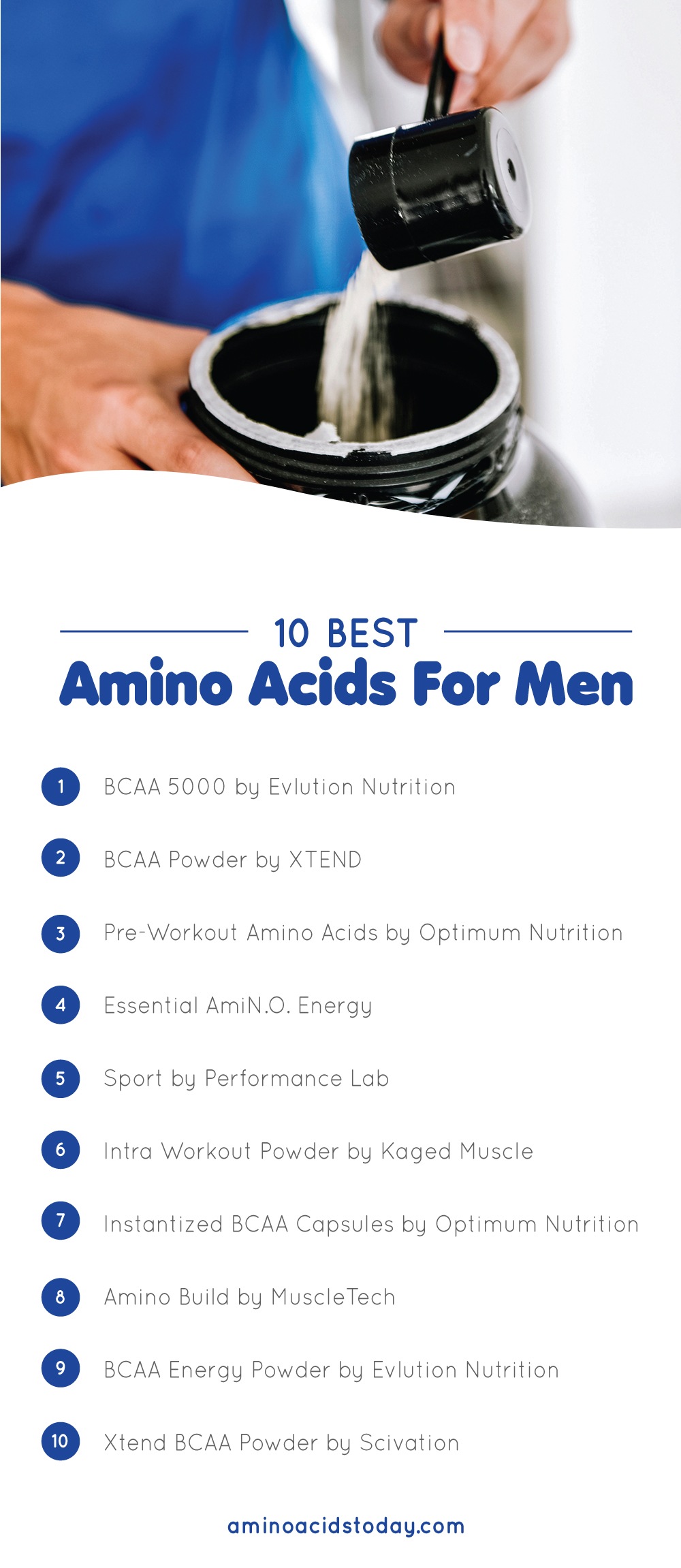 10 best amino acids for men